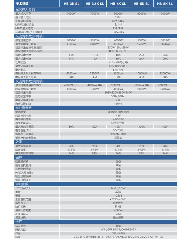 6合资料网站