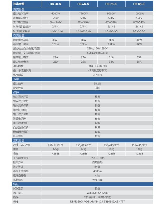 6合资料网站