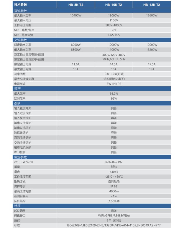 6合资料网站