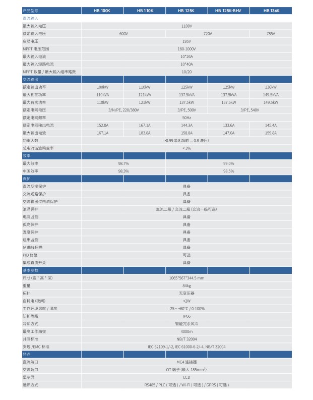 6合资料网站